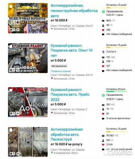 Авитолог / Обучение. Удержание в топе поиска