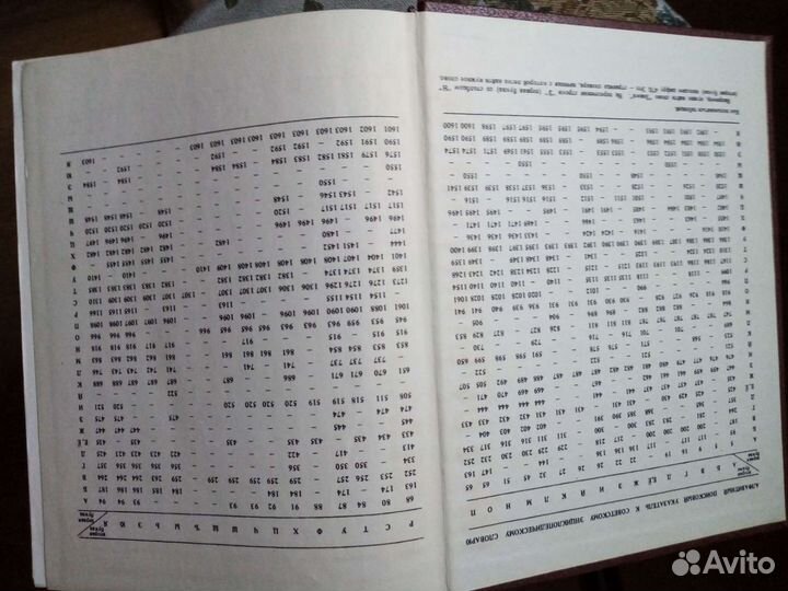 Соаетский эциклопедический словарь