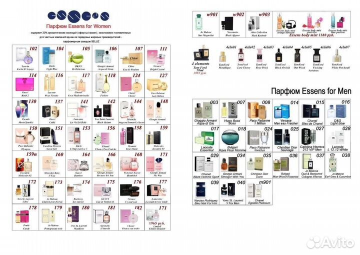 Духи essens (эссенс) парфюмерия