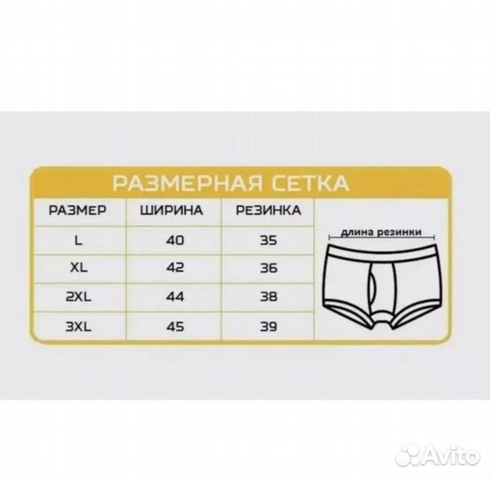 Мужские трусы набор