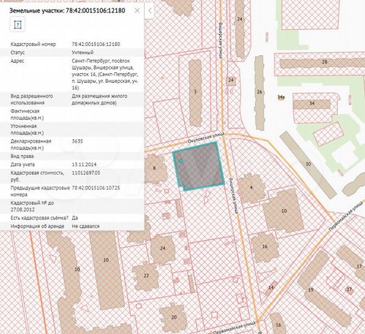 Участок 36,4 сот. (ИЖС)