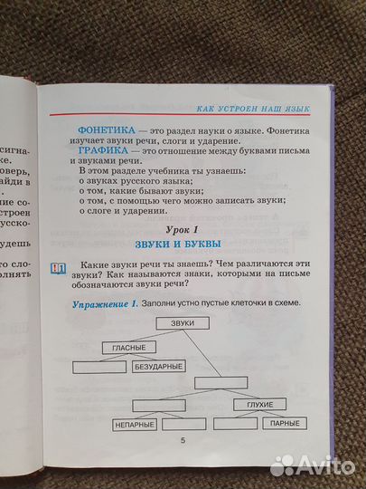 Виноградова Русский язык 2 класс