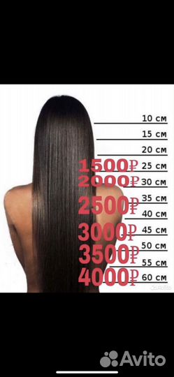 Кератин,боток