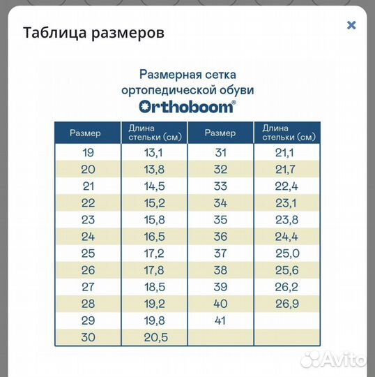 Сандали для девочки