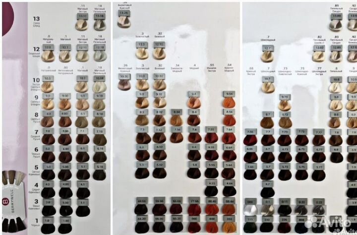 Краска для волос Berrywell, Оксид (Беривел)