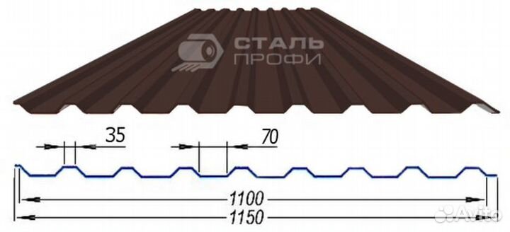 Профнастил