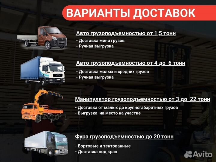 Доска обрезная 50 x 200 x 6м