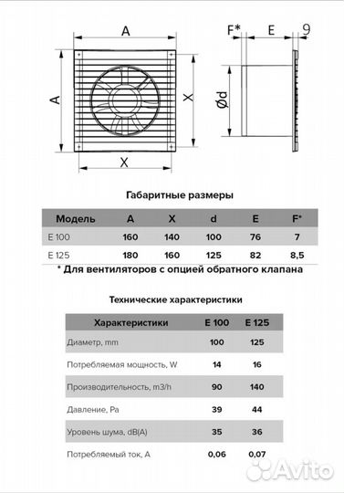 Вентилятор вытяжной