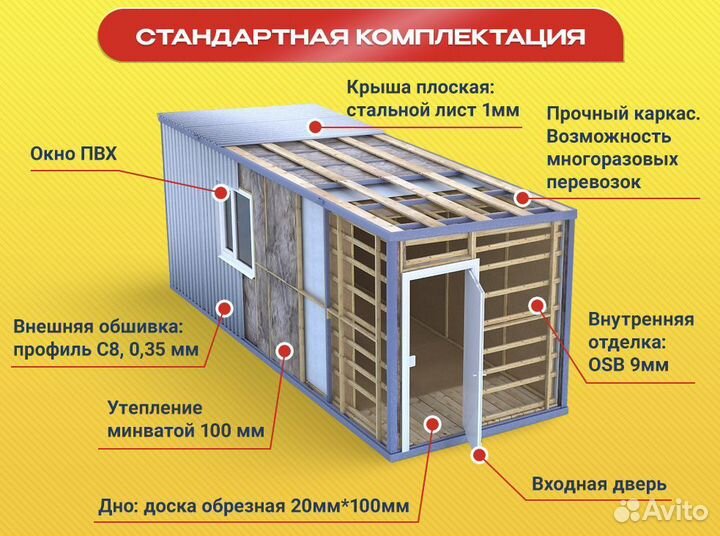 Бытовка вагончик / блок контейнер