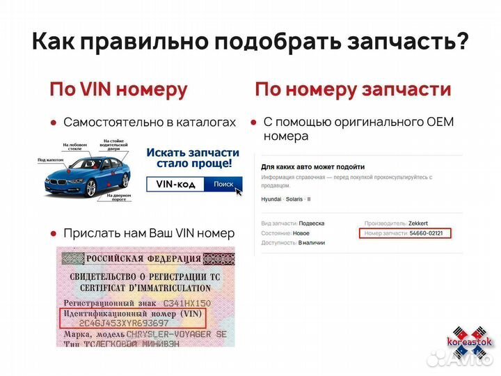 Уплотнитель стекла внутренней передней двери R 961