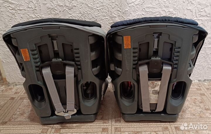 Автокресло Britax Romer Evolva 1-2-3 15-36кг