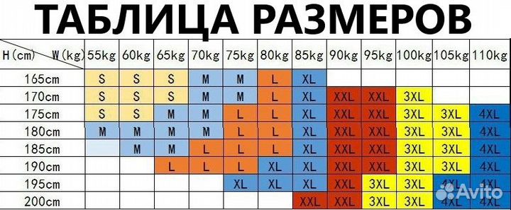 Комплект 2 в 1 рашгард и тайтсы