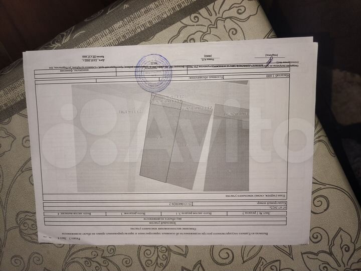 Участок 20 сот. (ИЖС)