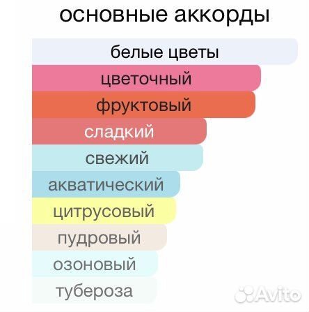 Christian dior jadore