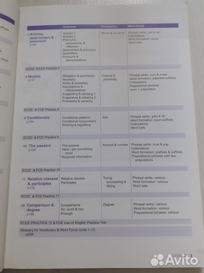 Use of English. Mark Harrison