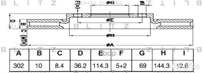 Диск тормозной зад прав/лев BS0484 Blitz