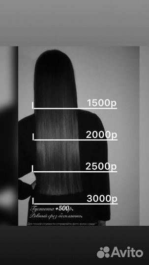 Кератиновое выпрямление Ботокс для волос