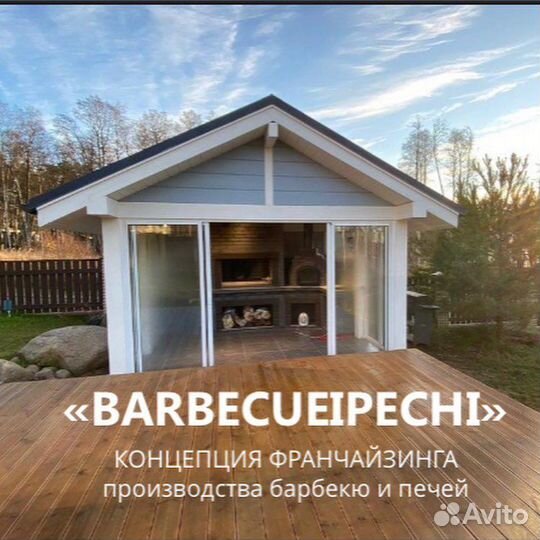 Упаковка бизнеса во франшизу / консультация