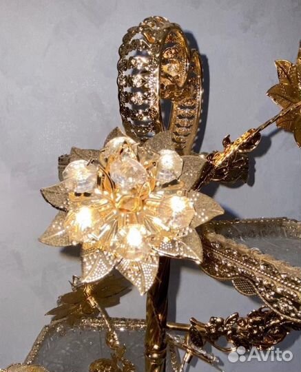 Посуда и товары для кухни