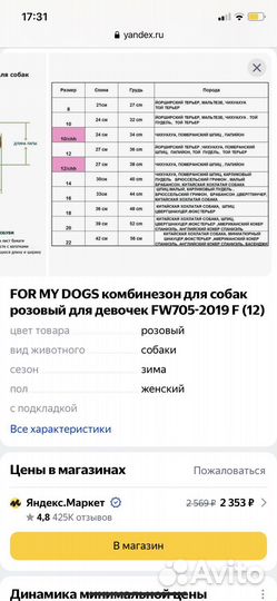 Одежда для маленьких собак