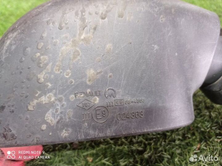 Зеркало заднего вида боковое правое Renault Duster