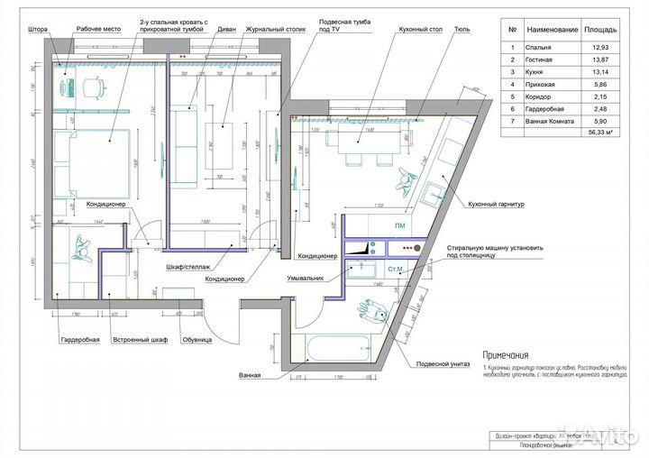 Дизайн проект
