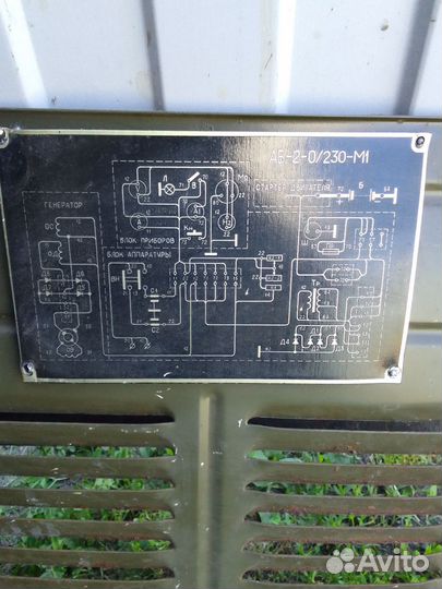 Генератор бензиновый