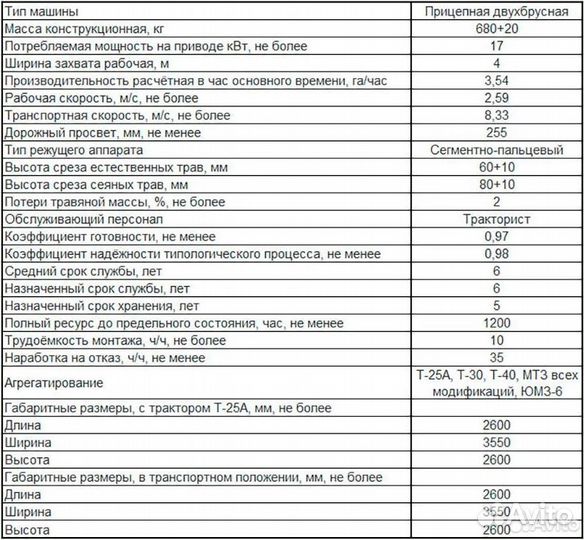 Косилка Rubarz КСП2-2.1, 2023
