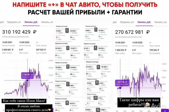 41'000 в месяц. Ищу партнера в бизнес