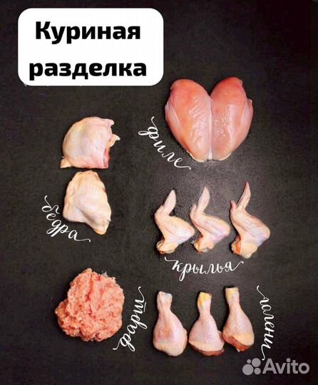 Фермерская продукция от производителя