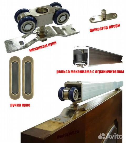 Механизм для раздвижных дверей