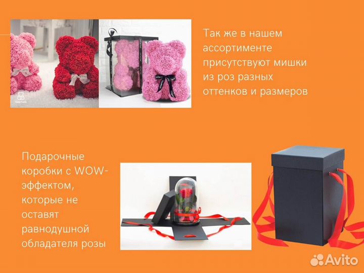 Розы в колбе на выбор