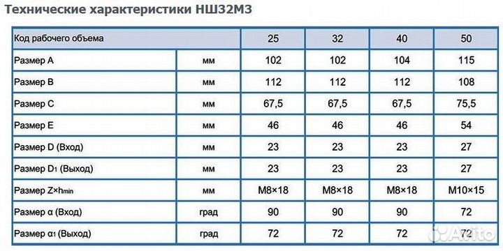 Насос шестеренный нш-32М-3 пр. и лев