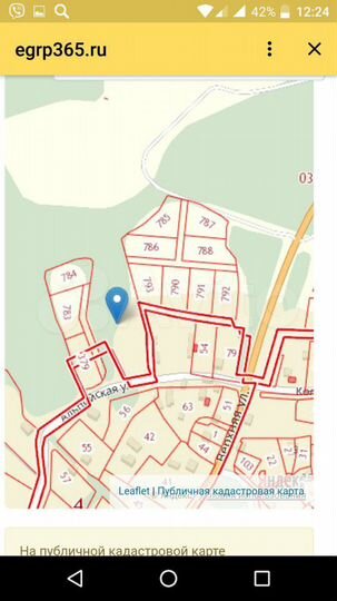 Участок 2 га (ИЖС)