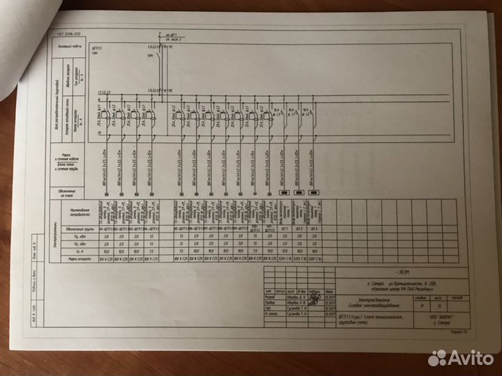 Проектирование систем электроснабжения