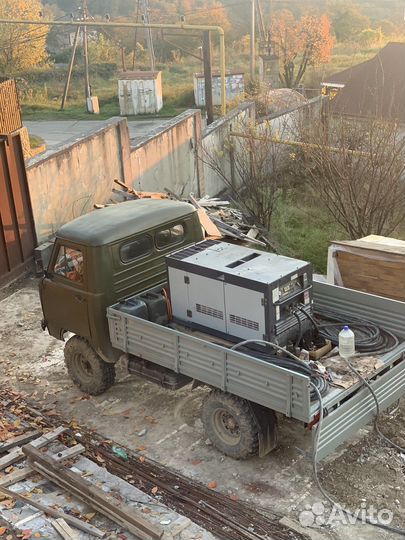 Аренда Компрессора