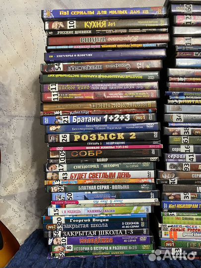 Диски DVD