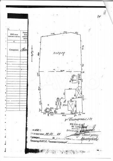 Дом 246,7 м² на участке 35,6 сот.