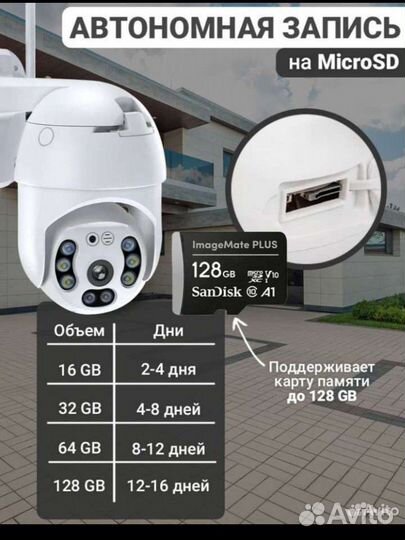 Уличная Wi Fi камера новая