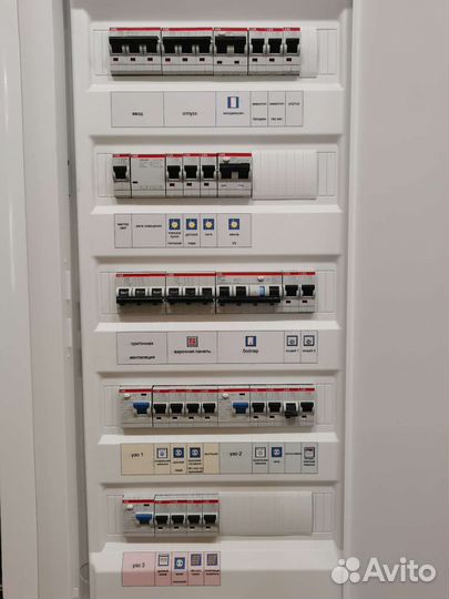 Электрик, услуги электрика, электромонтаж