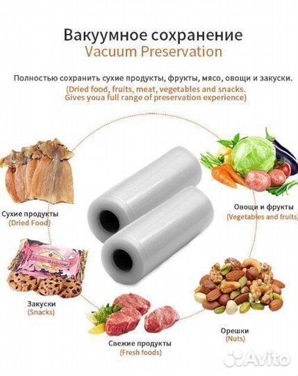 Вакуумный упаковщик продуктов