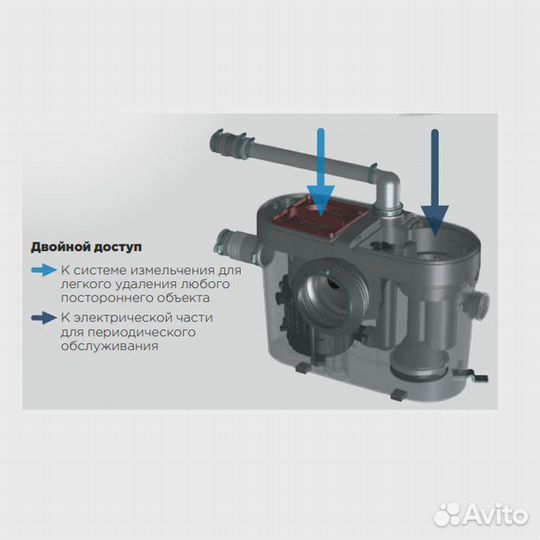 Канализационный насос SFA Saniaccess 2
