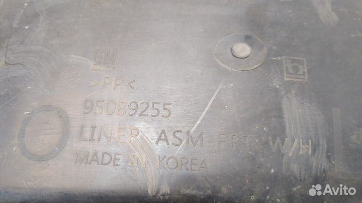 Защита арок (подкрылок) левая передняя Opel Mokka