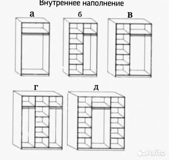 Двери-купе от производителя. Доставка