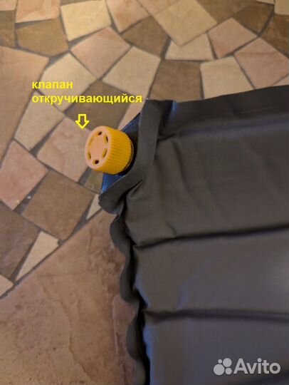 Самонадувающийся коврик Wanderlust