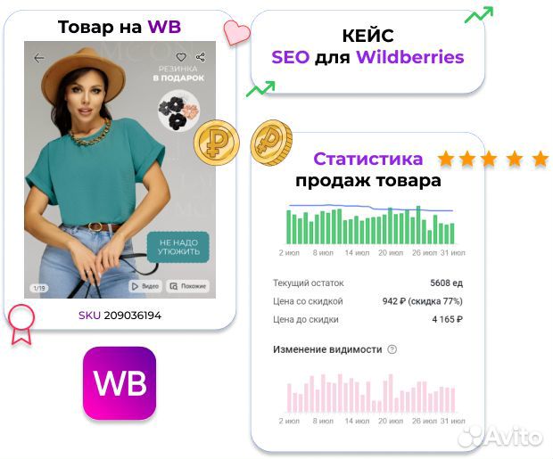 SEO оптимизация Wildberries ozon, продвижение