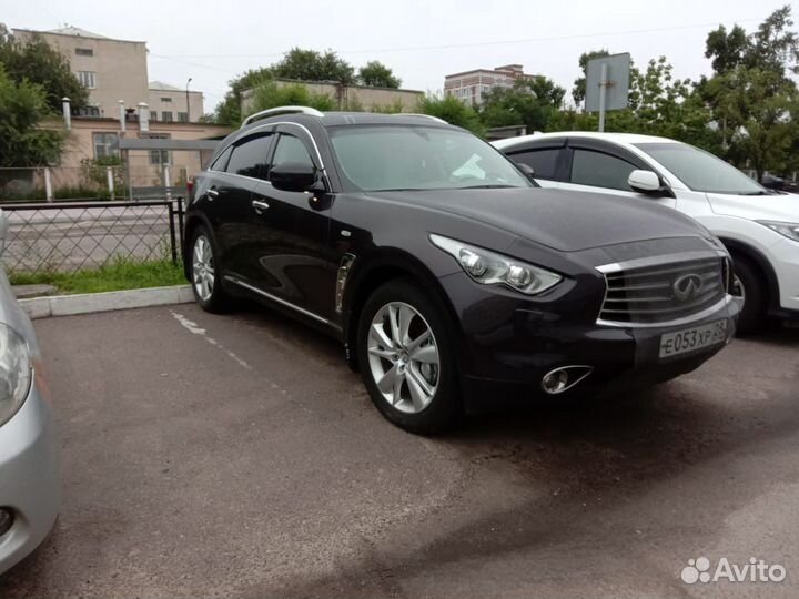 Выкуп любого авто