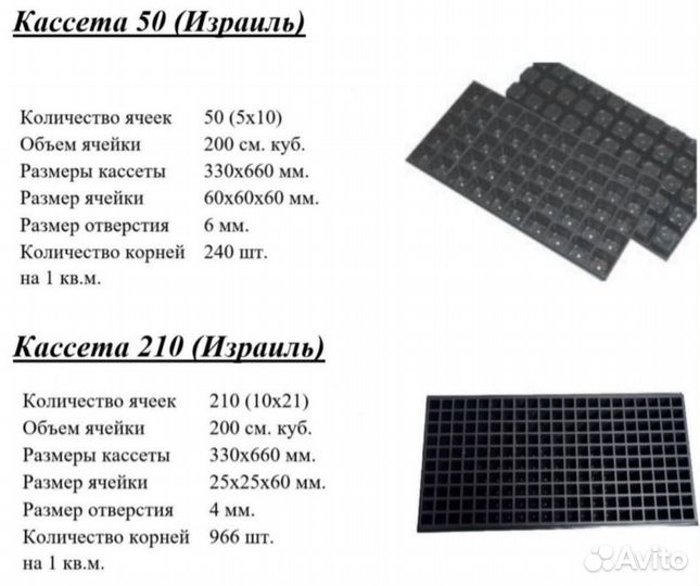 Агро Кассеты для Рассады