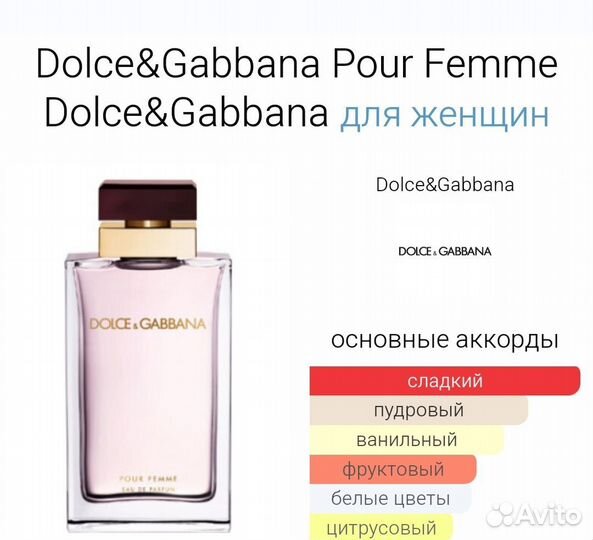 Парфюмерия остаток Givenchy, Dolce &Gabbana