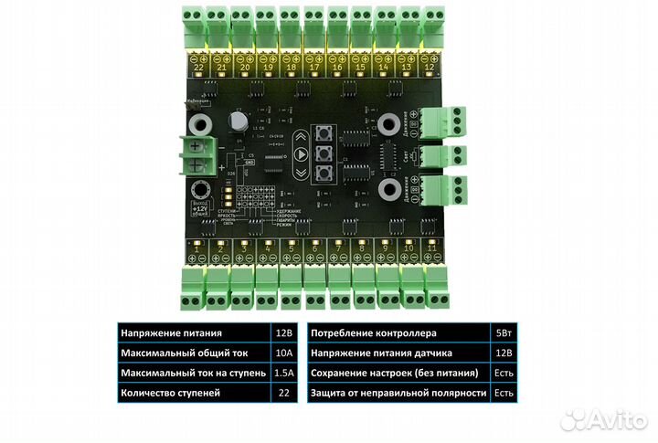 Контроллер подсветки лестницы, ступеней. Firefly